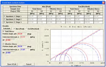 Mohr—Coloumb Failure Envelope Output